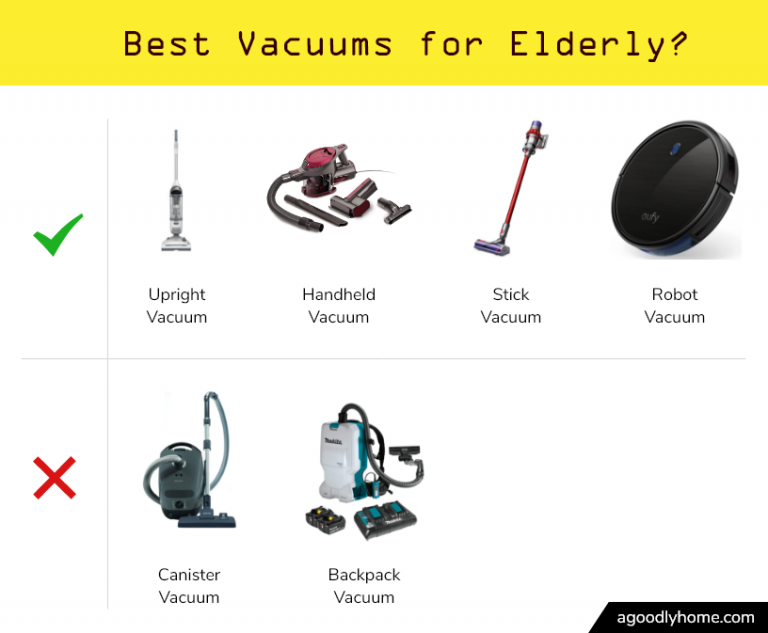 10 Best Lightweight Vacuum Cleaners for Elderly in 2023