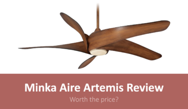 Minka Aire Artemis Review