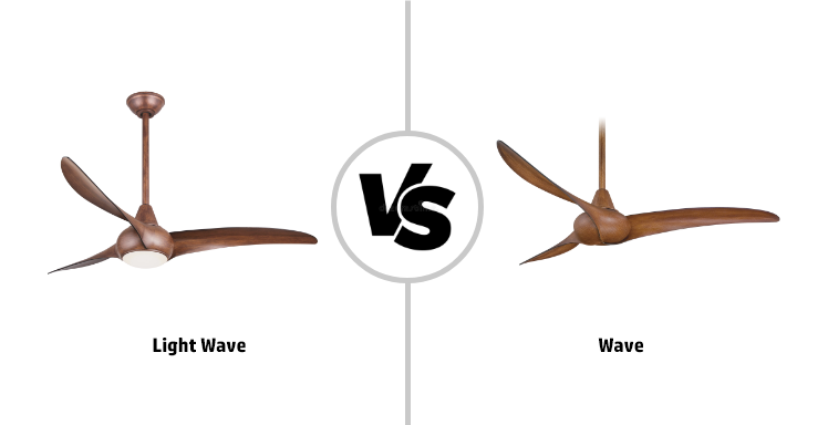 Minka Aire Wave vs. Light Wave