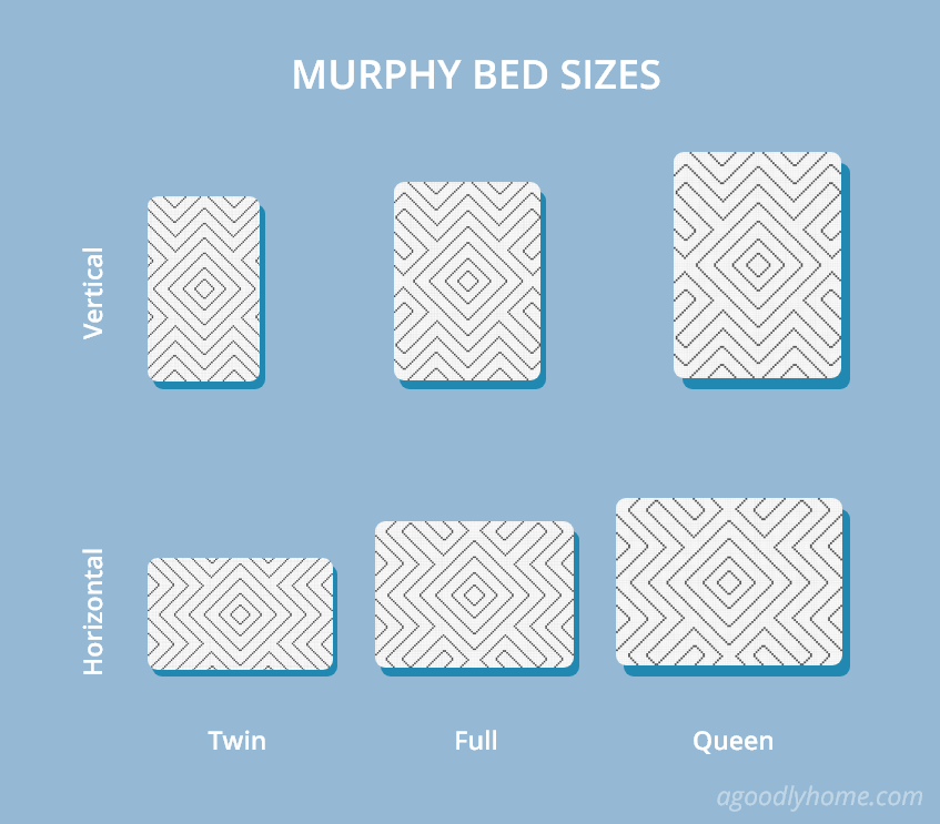 Murphy Beds Sizes - Horizontal vs. Vertical