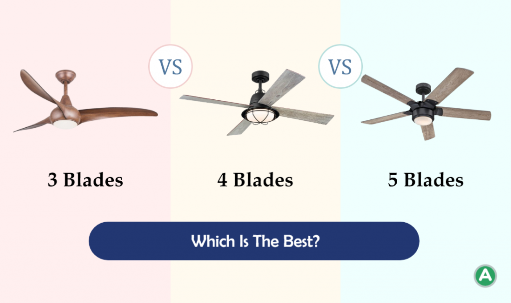 How Much Electricity Does a Ceiling Fan Use (Hint Not much!)
