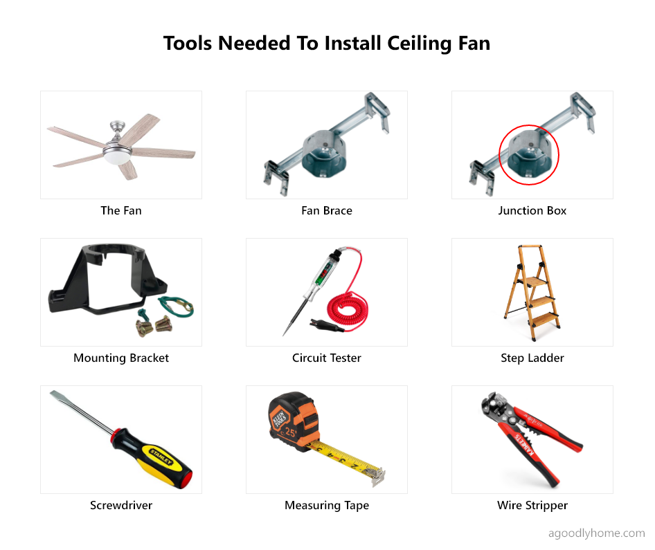 Tools Needed To Install Ceiling Fan