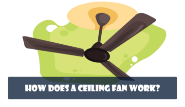 How does a ceiling fan work
